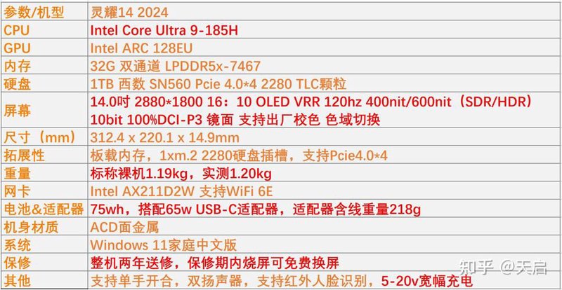 数码产品的革新：科技风潮中的新宠